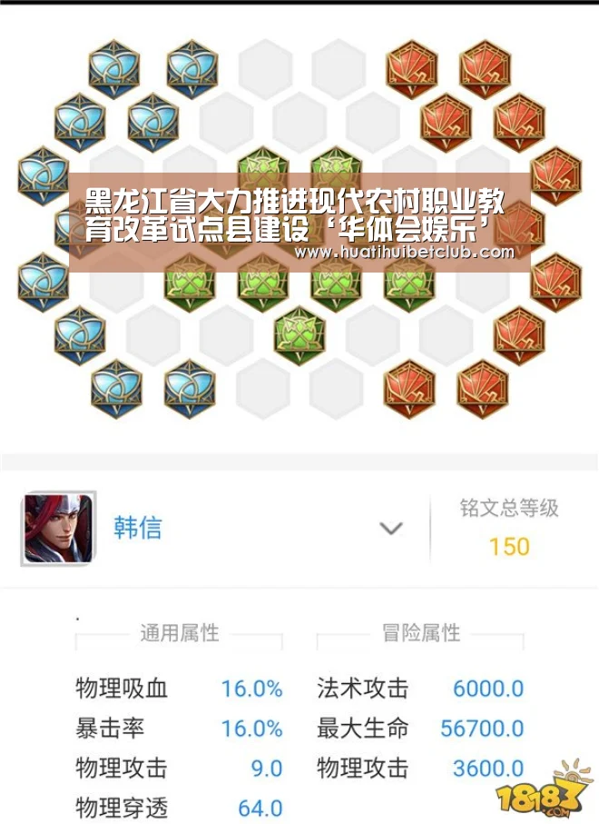 黑龙江省大力推进现代农村职业教育改革试点县建设‘华体会娱乐’(图4) 华体会体育
