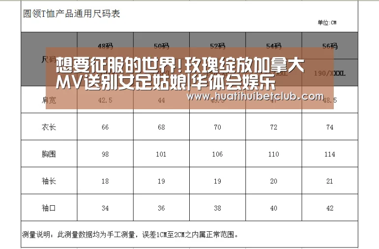 想要征服的世界!玫瑰绽放加拿大 MV送别女足姑娘|华体会娱乐(图3) 华体会直播