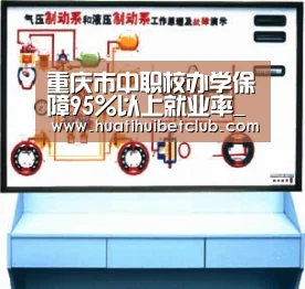 重庆市中职校办学保障95%以上就业率_华体会体育(图2) 华体会娱乐